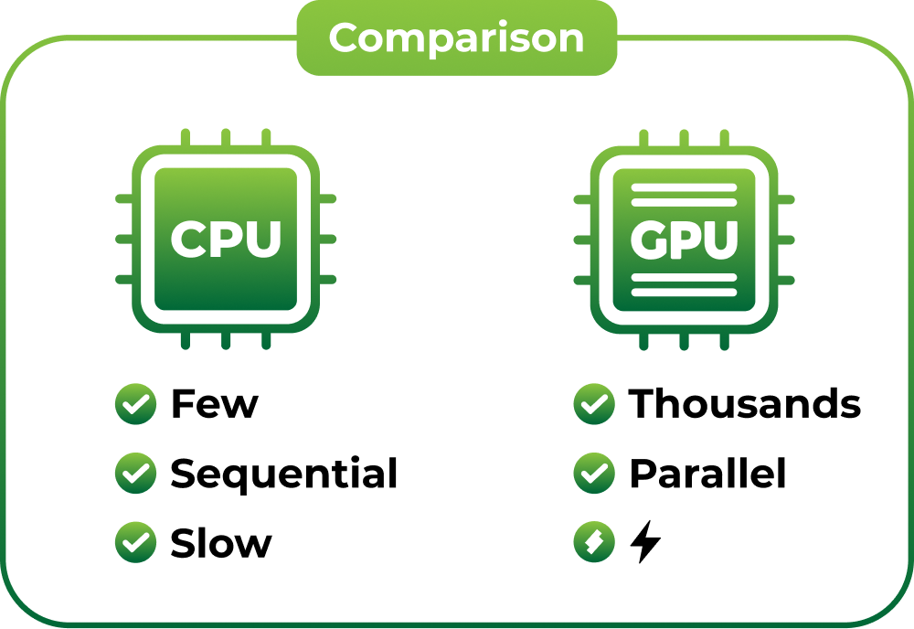 Nodestream Blockware Solutions