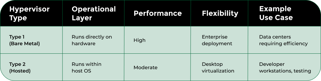 Nodestream Blockware Solutions